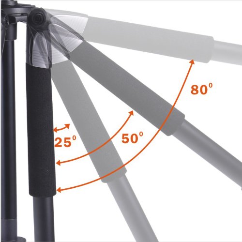 Adjustable Leg Angles
