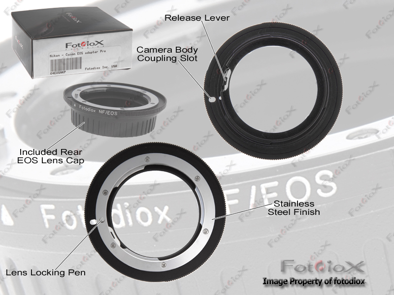 Fotodiox Nikon-to-Canon EOS mount adapter