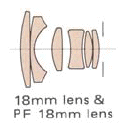Pan Focus Lens Elements