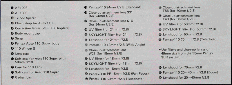Pentax AUTO 100 Super System - Legend - Click to Enlarge