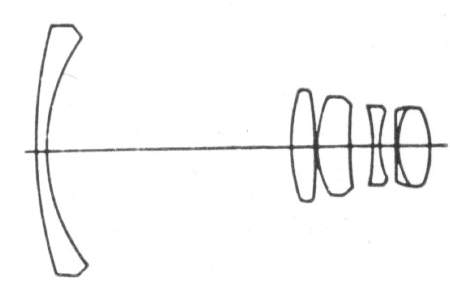 Lens Design